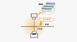 支持MEAP功能，可通过SMS软件安装和管理MEAP应用程序