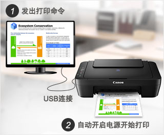 自动电源开启 （通过USB）