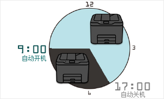 按时开关机