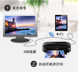 自动电源开启（通过Wi-Fi & USB）