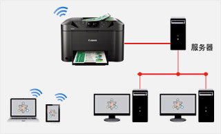 以太网有线打印及Wi-Fi无线打印 多人共享打印更方便