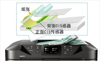 50页嵌入式单向双面扫描ADF输稿器